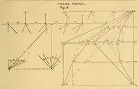 Picture 10 of 18 from Van Nostrand's eclectic engineering magazine (1869), leaf 207