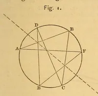 Picture 1 of 18 from Van Nostrand's eclectic engineering magazine (1869), leaf 23