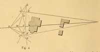 An illustration from Van Nostrand's eclectic engineering magazine (1869)