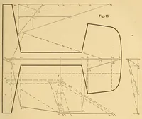 An illustration from Van Nostrand's eclectic engineering magazine (1869)