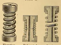 An illustration from Van Nostrand's eclectic engineering magazine (1869)