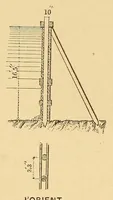 Picture 4 of 18 from Van Nostrand's eclectic engineering magazine (1869), leaf 84