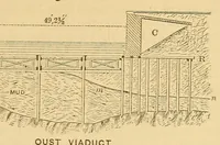 Picture 5 of 18 from Van Nostrand's eclectic engineering magazine (1869), leaf 89