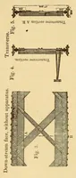 Picture 7 of 19 from Van Nostrand's eclectic engineering magazine (1869), leaf 129