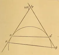An illustration from Van Nostrand's eclectic engineering magazine (1869)