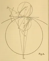 An illustration from Van Nostrand's eclectic engineering magazine (1869)