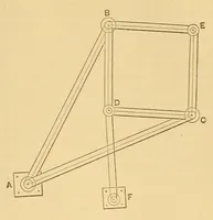 Picture 17 of 19 from Van Nostrand's eclectic engineering magazine (1869), leaf 459