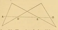 Picture 18 of 19 from Van Nostrand's eclectic engineering magazine (1869), leaf 461