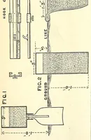 An illustration from Van Nostrand's eclectic engineering magazine (1869)