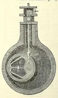 An illustration from Van Nostrand's eclectic engineering magazine (1869)