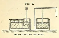 An illustration from Van Nostrand's eclectic engineering magazine (1869)