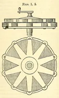 Picture 14 of 20 from Van Nostrand's eclectic engineering magazine (1869), leaf 427
