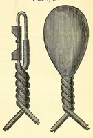Picture 15 of 20 from Van Nostrand's eclectic engineering magazine (1869), leaf 429