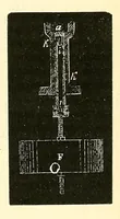 An illustration from Van Nostrand's eclectic engineering magazine (1869)