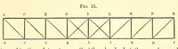 Picture 6 of 19 from Van Nostrand's eclectic engineering magazine (1869), leaf 219