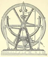 An illustration from Van Nostrand's eclectic engineering magazine (1869)