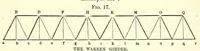 Picture 10 of 19 from Van Nostrand's eclectic engineering magazine (1869), leaf 438