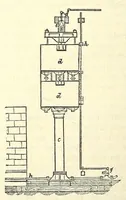 An illustration from Van Nostrand's eclectic engineering magazine (1869)