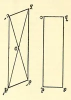An illustration from Van Nostrand's eclectic engineering magazine (1869)