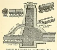 Picture 2 of 18 from Van Nostrand's eclectic engineering magazine (1869), leaf 106