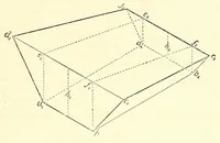 Picture 8 of 18 from Van Nostrand's eclectic engineering magazine (1869), leaf 309