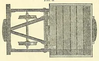 An illustration from Van Nostrand's eclectic engineering magazine (1869)