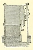 An illustration from Van Nostrand's eclectic engineering magazine (1869)