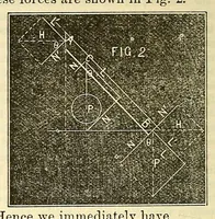 Picture 8 of 20 from Van Nostrand's eclectic engineering magazine (1869), leaf 254