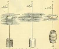 Picture 16 of 20 from Van Nostrand's eclectic engineering magazine (1869), leaf 555