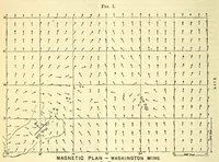 Picture 5 of 20 from Van Nostrand's eclectic engineering magazine (1869), leaf 184