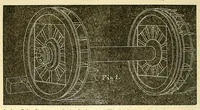 An illustration from Van Nostrand's eclectic engineering magazine (1869)