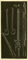 An illustration from Van Nostrand's eclectic engineering magazine (1869)