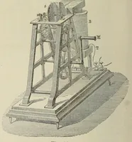 An illustration from Van Nostrand's engineering magazine (1879)
