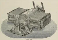 An illustration from Van Nostrand's engineering magazine (1879)
