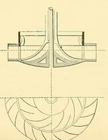 An illustration from Van Nostrand's engineering magazine (1879)
