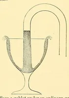 An illustration from Van Nostrand's engineering magazine (1879)