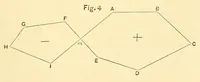 An illustration from Van Nostrand's engineering magazine (1879)