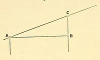 Picture 11 of 15 from Van Nostrand's engineering magazine (1879), leaf 324