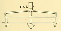 Picture 11 of 16 from Van Nostrand's engineering magazine (1879), leaf 315