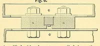 An illustration from Van Nostrand's engineering magazine (1879)