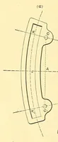 Picture 13 of 16 from Van Nostrand's engineering magazine (1879), leaf 366