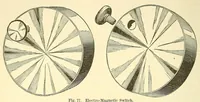 Picture 8 of 15 from Van Nostrand's engineering magazine (1879), leaf 242