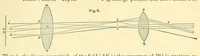 An illustration from Van Nostrand's engineering magazine (1879)