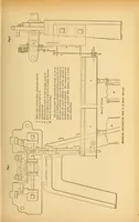 An illustration from Van Nostrand's engineering magazine (1879)