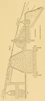 An illustration from Van Nostrand's engineering magazine (1879)