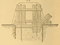 An illustration from Van Nostrand's engineering magazine (1879)