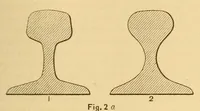 An illustration from Van Nostrand's engineering magazine (1879)