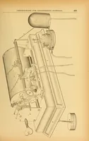 Picture 15 of 17 from Van Nostrand's engineering magazine (1879), leaf 445