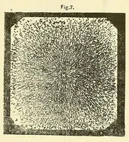An illustration from Van Nostrand's engineering magazine (1879)