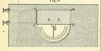 Picture 9 of 16 from Van Nostrand's engineering magazine (1879), leaf 430